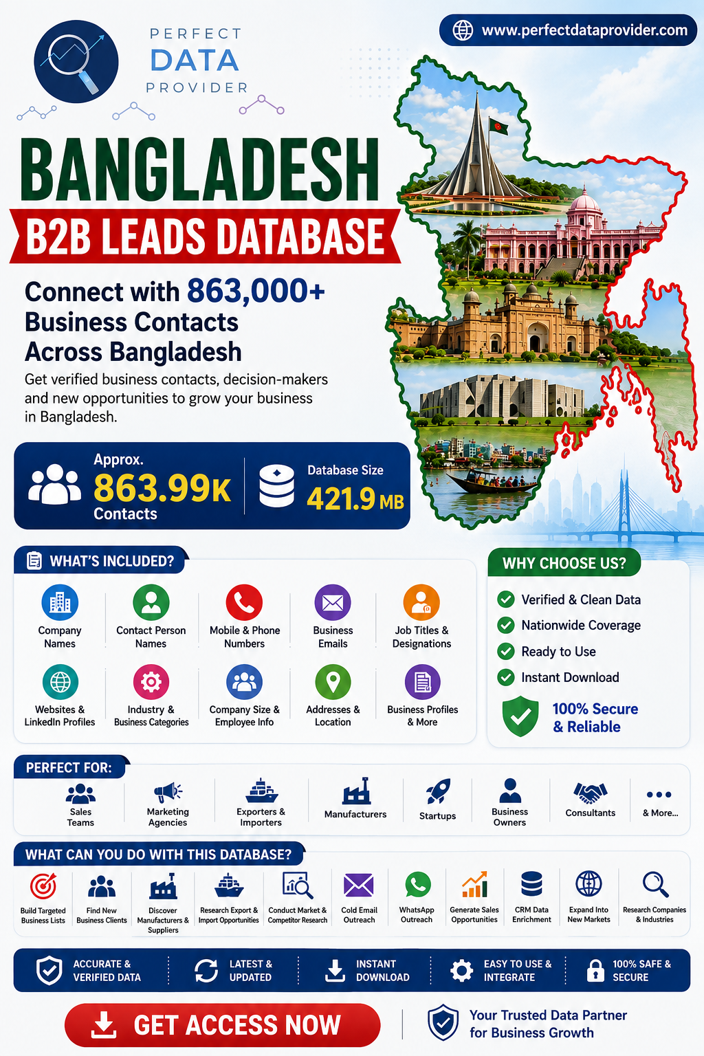 Bangladesh Business Contacts Database 8.63 lac