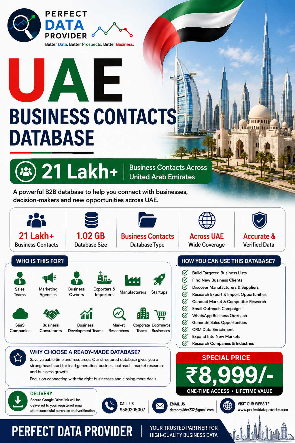 United Arab Emirates Business Contacts Database 21 Lakh+